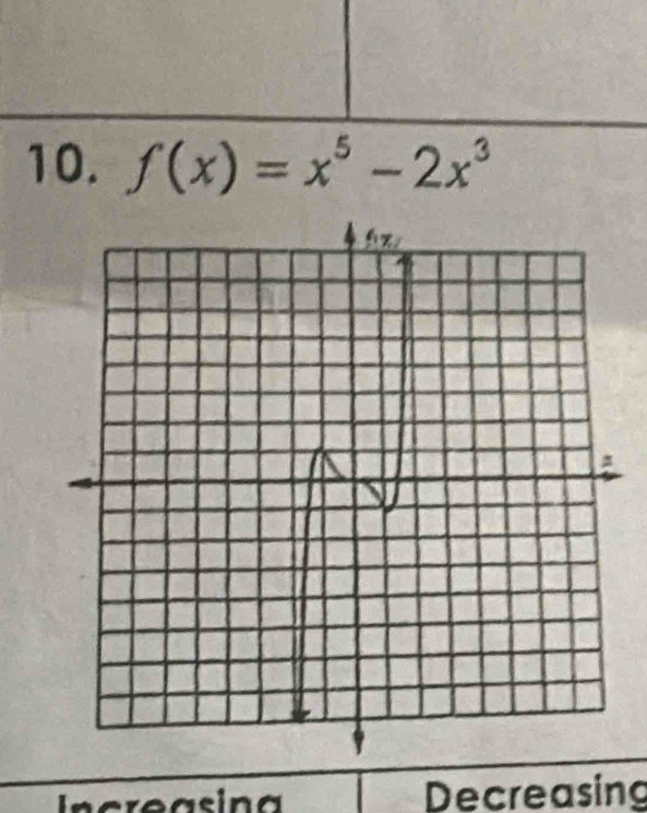 f(x)=x^5-2x^3
Decreasing