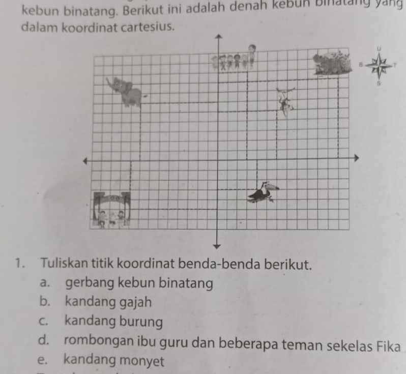 kebun binatang. Berikut ini adalah denah kebun binatang yang 
dalam koordinat cartesius. 
1. Tuliskan titik koordinat benda-benda berikut. 
a. gerbang kebun binatang 
b. kandang gajah 
c. kandang burung 
d. rombongan ibu guru dan beberapa teman sekelas Fika 
e. kandang monyet