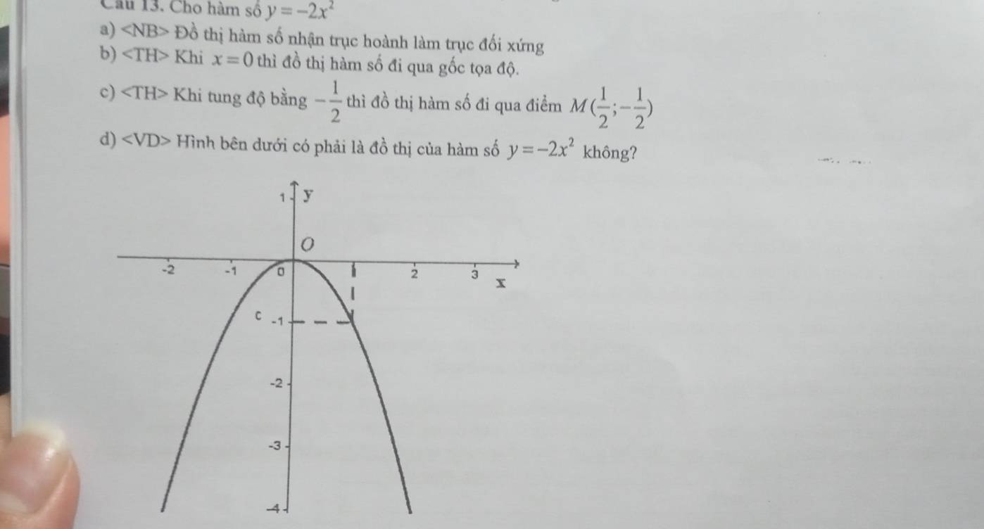 Cho hàm số y=-2x^2
a) D_0^(1 thị hàm số nhận trục hoành làm trục đối xứng 
b) Khi x=0 thì đồ thị hàm số đi qua gốc tọa độ. 
c) Khi tung độ bằng -frac 1)2 thì đồ thị hàm số đi qua điểm M( 1/2 ;- 1/2 )
d) Hình bên dưới có phải là đồ thị của hàm số y=-2x^2 không?