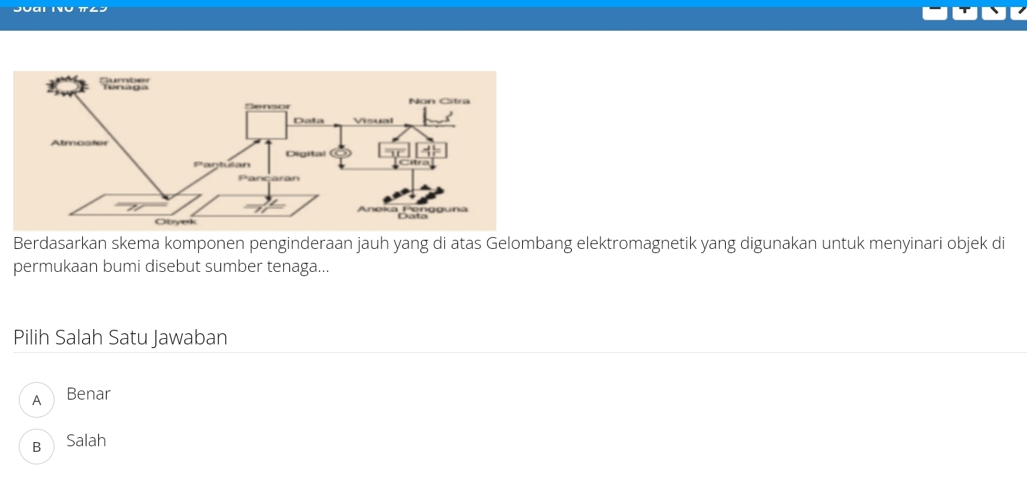 Berdasarkan skema komponen penginderaan jauh yang di atas Gelombang elektromagnetik yang digunakan untuk menyinari objek di
permukaan bumi disebut sumber tenaga...
Pilih Salah Satu Jawaban
A Benar
B Salah