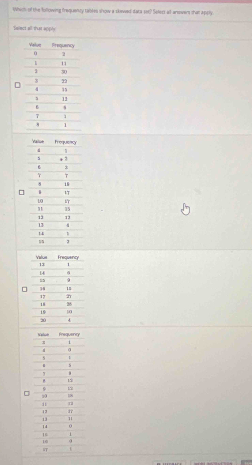 Which of the following frequency tables show a skewed data set? Select all answers that apply, 
Select all that apply: