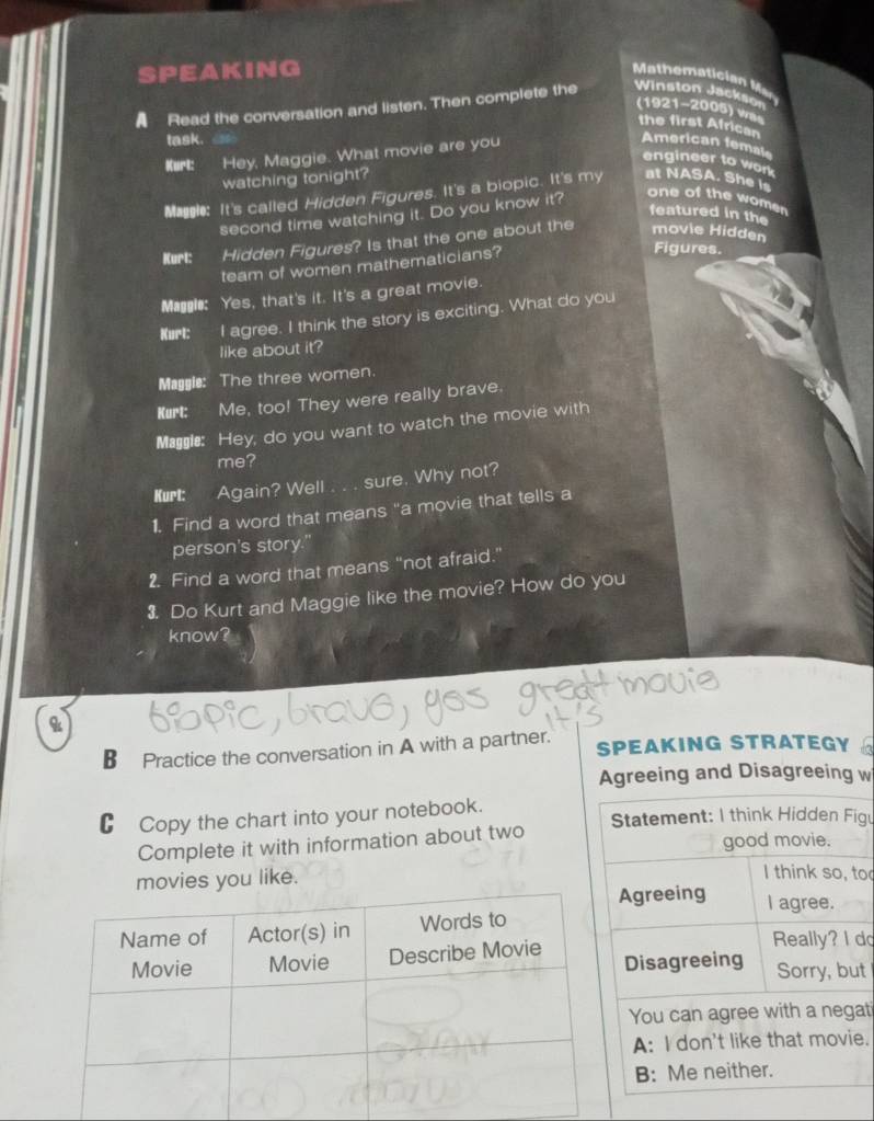 SPEAKING 
Mathematician Man 
A Read the conversation and listen. Then complete the Winston Jackson 
(1921-2005) was 
the first African American female 
task. 
Krl: Hey, Maggie. What movie are you 
engineer to wor 
watching tonight? 
Magl: It's called Hidden Figures. It's a biopic. It's my at NASA. She is 
featured in the 
second time watching it. Do you know it? 
one of the women 
Kurl: Hidden Figures? Is that the one about the movie Hidden 
team of women mathematicians? 
Figures. 
Maggle: Yes, that's it. It's a great movie. 
Kurt: I agree. I think the story is exciting. What do you 
like about it? 
Maggls: The three women. 
Kurl: Me, too! They were really brave. 
Maggle: Hey, do you want to watch the movie with 
me? 
Kurl: Again? Well . . . sure. Why not? 
1. Find a word that means "a movie that tells a 
person's story." 
2. Find a word that means “not afraid.” 
3. Do Kurt and Maggie like the movie? How do you 
know? 
B Practice the conversation in A with a partner. SPEAKING STRATEGY 
Agreeing and Disagreeing w 
C Copy the chart into your notebook. Statement: I think Hidden Figu 
Complete it with information about two good movie. 
movies you like. 
I think so, to 
greeing I agree. 
Really? I do 
Disagreeing Sorry, but 
You can agree with a negat 
A: I don't like that movie. 
B: Me neither.