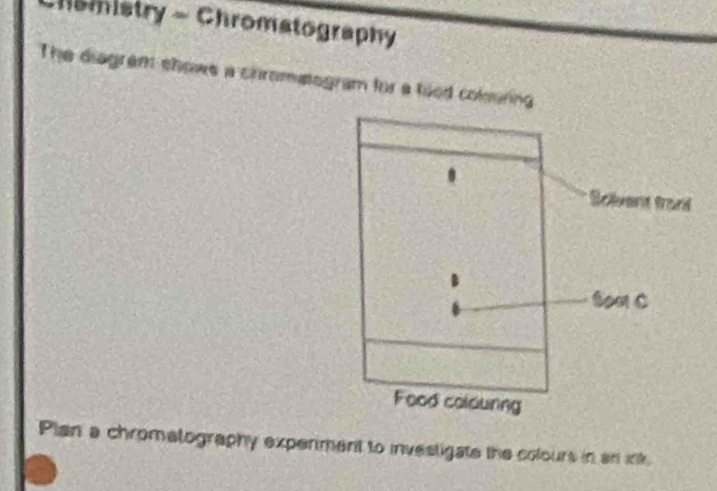 Chomistry - Chromatography 
The diagram shows a chrometogram for a hied col 
Plan a chrometography expenment to investigate the colours in an ink.