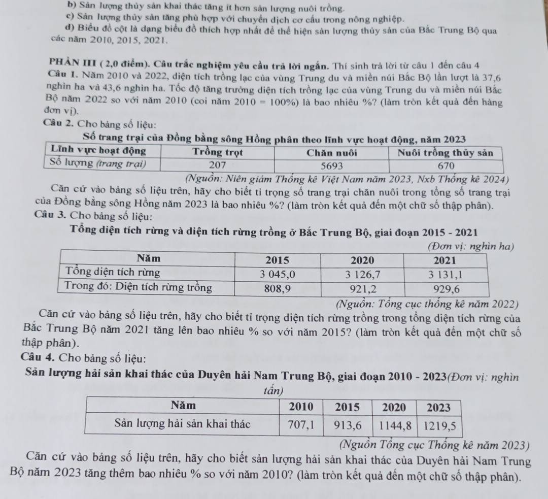 b) Sản lượng thủy sản khai thác tăng ít hơn sản lượng nuôi trồng.
c) Sản lượng thủy sản tăng phù hợp với chuyền dịch cơ cấu trong nông nghiệp.
d) Biểu đồ cột là dạng biểu đồ thích hợp nhất đề thể hiện sản lượng thủy sản của Bắc Trung Bộ qua
các năm 2010, 2015, 2021.
PHẢN III ( 2,0 điểm). Câu trắc nghiệm yêu cầu trả lời ngắn. Thí sinh trả lời từ câu 1 đến câu 4
Cầu 1. Năm 2010 và 2022, diện tích trồng lạc của vùng Trung du và miền núi Bắc Bộ lần lượt là 37,6
nghìn ha và 43,6 nghìn ha. Tốc độ tăng trưởng diện tích trồng lạc của vùng Trung du và miền núi Bắc
Bộ năm 2022 so với năm 2010 (coi năm 2010=100% ) là bao nhiêu %? (làm tròn kết quả đến hàng
dơn vị).
Câu 2. Cho bảng số liệu:
Số trang trại của Đồng bằng 
(Nguồn: Niên giám Thống kê Việt Nam năm 2023, Nxb Thống kê 2024)
Căn cứ vào bảng số liệu trên, hãy cho biết tỉ trọng số trang trại chăn nuôi trong tổng số trang trại
của Đồng bằng sông Hồng năm 2023 là bao nhiêu %? (làm tròn kết quả đến một chữ số thập phân).
Câu 3. Cho bảng số liệu:
Tổng diện tích rừng và diện tích rừng trồng ở Bắc Trung Bộ, giai đoạn 2015 - 2021
(Nguồn: Tổng cục thống kê năm 2022)
Căn cứ vào bảng số liệu trên, hãy cho biết tỉ trọng diện tích rừng trồng trong tổng diện tích rừng của
Bắc Trung Bộ năm 2021 tăng lên bao nhiêu % so với năm 2015? (làm tròn kết quả đến một chữ số
thập phân).
Câu 4. Cho bảng số liệu:
Sản lượng hải sản khai thác của Duyên hải Nam Trung Bộ, giai đoạn 2010 - 2023(Đơn vị: nghìn
(Nguồn Tổng cục Thống kê năm 2023)
Căn cứ vào bảng số liệu trên, hãy cho biết sản lượng hải sản khai thác của Duyên hải Nam Trung
Bộ năm 2023 tăng thêm bao nhiêu % so với năm 2010? (làm tròn kết quả đến một chữ số thập phân).