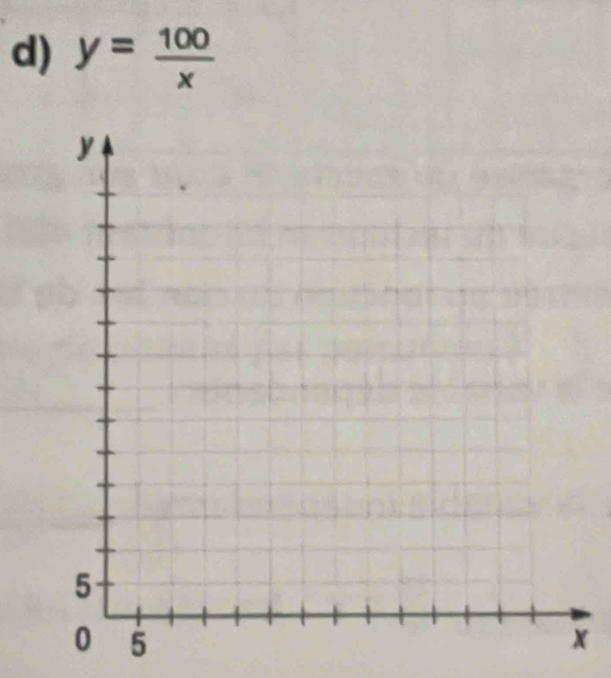 y= 100/x 
x