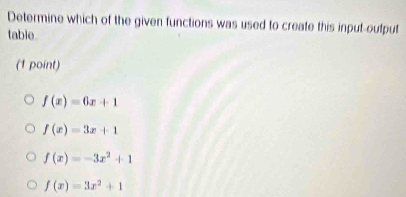 Determine which of the given functions was used to create this input-output
table.
(1 point)
f(x)=6x+1
f(x)=3x+1
f(x)=-3x^2+1
f(x)=3x^2+1