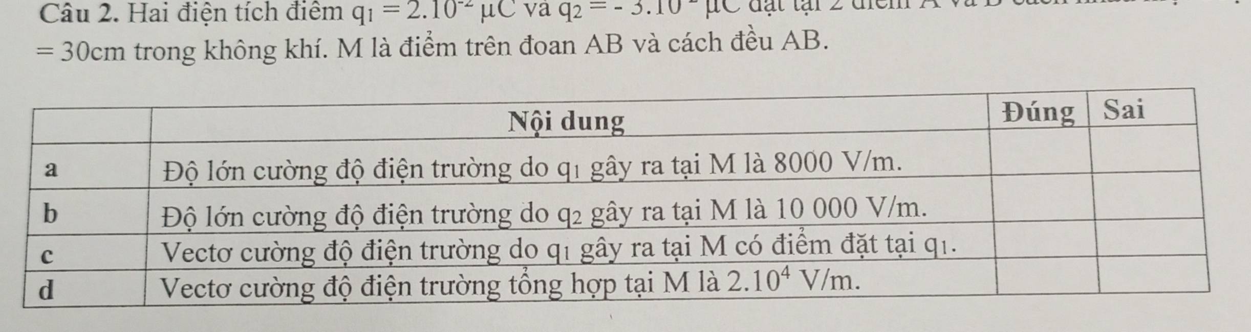 Hai điện tích điêm q_1=2.10^(-2)mu C va q_2=-3.10-mu C
=30cm trong không khí. M là điểm trên đoan AB và cách đều AB.