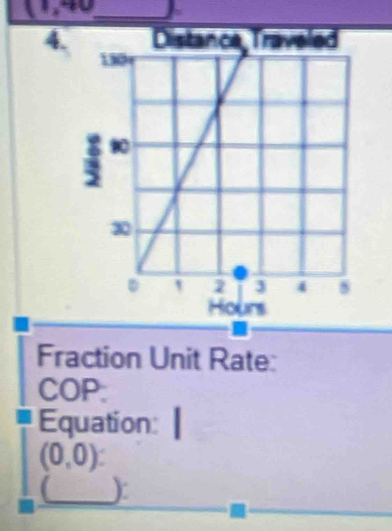 Fraction Unit Rate: 
COP: 
Equation:
(0,0) : 
)