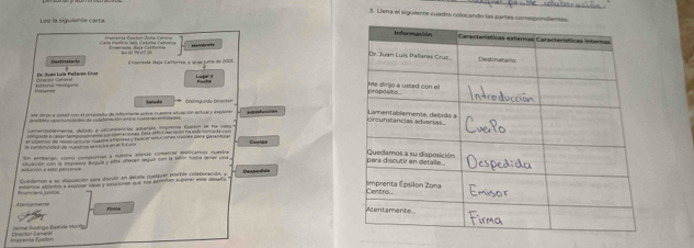 Llena el siguiente cuadro colocando las partes conrespondien 
Lee la siguiente carta 
Imunan ia Evaton Z0ña Cont-o Msmbneks 
Destinatorio Engenesda, laja Califoría, a lo de jutio de 2021. 
De Jeón Lala Patares Graa 
Luga' y 
Katroral Keshquña 
Saiudo Dstinguído bineckes 
Cuerpe 
o e la fo le e or 
Despedida 
Arantaments 
Prector Generw Deime Bsónigo Basrita Moria