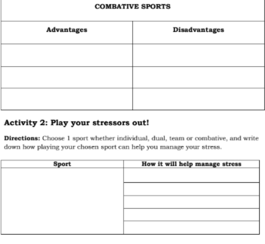 COMBATIVE SPORTS 
Activity 2: Play your stressors out! 
Directions: Choose 1 sport whether individual, dual, team or combative, and write 
down how playing your chosen sport can help you manage your stress.