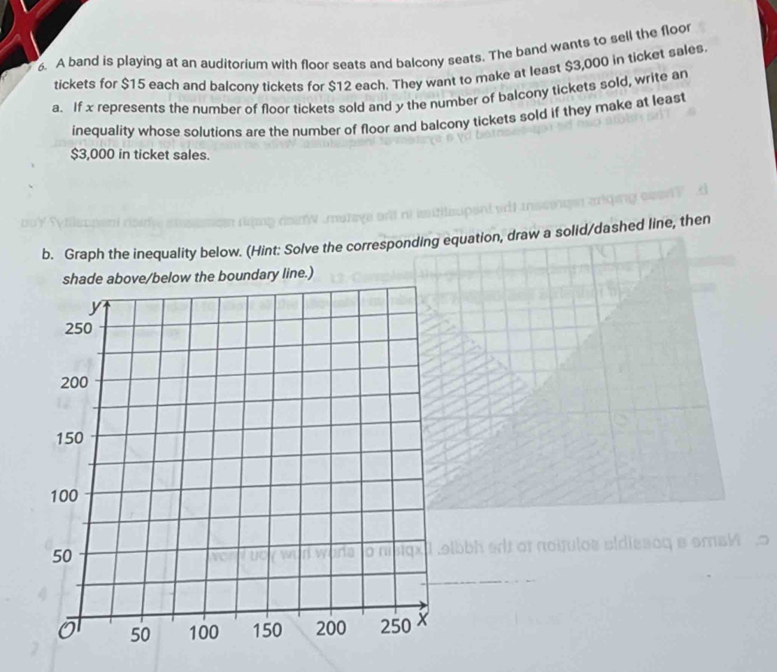 A band is playing at an auditorium with floor seats and balcony seats. The band wants to sell the floor 
tickets for $15 each and balcony tickets for $12 each. They want to make at least $3,000 in ticket sales. 
a. If x represents the number of floor tickets sold and y the number of balcony tickets sold, write an 
inequality whose solutions are the number of floor and balcony tickets sold if they make at least
$3,000 in ticket sales. 
b. Graph the inequality below. (Hint: Solve the corresponding equation, draw a solid/dashed line, then 
shade above/below the boundary line.) 
noifulos sidissoq a emai