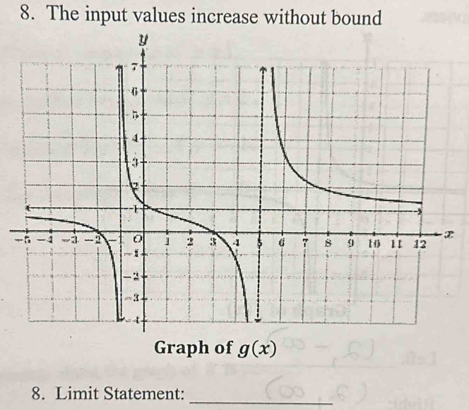 The input values increase without bound 
Graph of g(x)
_ 
8. Limit Statement: