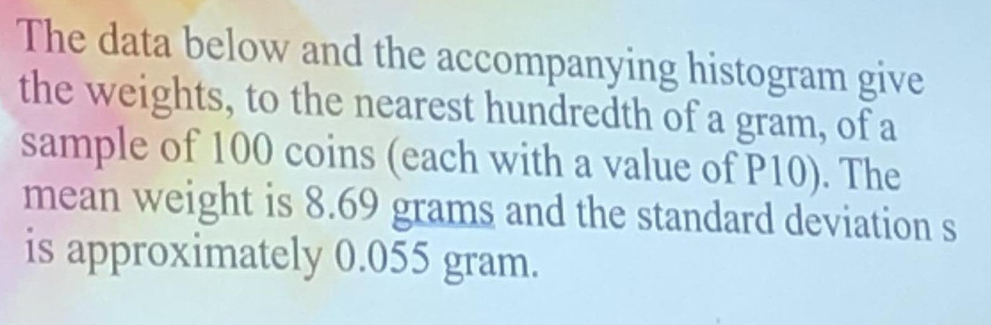 The data below and the accompanying histogram give 
the weights, to the nearest hundredth of a gram, of a 
sample of 100 coins (each with a value of P10). The 
mean weight is 8.69 grams and the standard deviation s 
is approximately 0.055 gram.