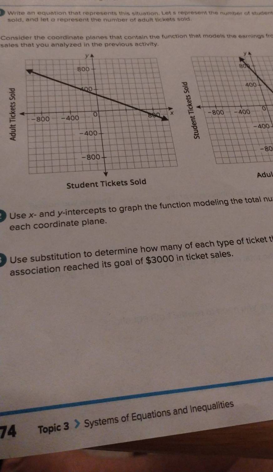 Write an equation that represents this situation. Let s represent the number of student
sold, and let a represent the number of adult tickets sold.
Consider the coordinate planes that contain the function that models the earnings fro
sales that you analyzed in the previous activity.
0
-80
Student Tickets Sold Adul
Use x- and y-intercepts to graph the function modeling the total nu
each coordinate plane.
Use substitution to determine how many of each type of ticket t
association reached its goal of $3000 in ticket sales.
74 Topic 3 > Systems of Equations and Inequalities