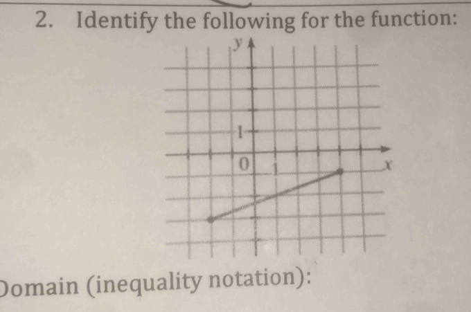 Identify the following for the function: 
Domain (inequality notation):