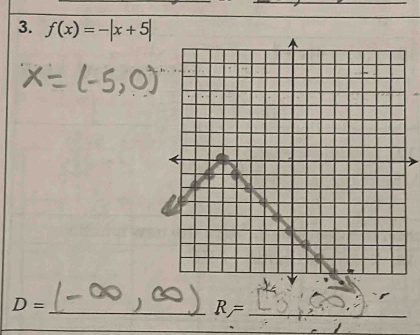 f(x)=-|x+5|
D=
_ R= _