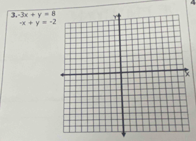 4
3. -3x+y=8
-x+y=-2