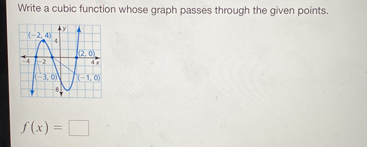 Write a cubic function whose graph passes through the given points.
f(x)=□