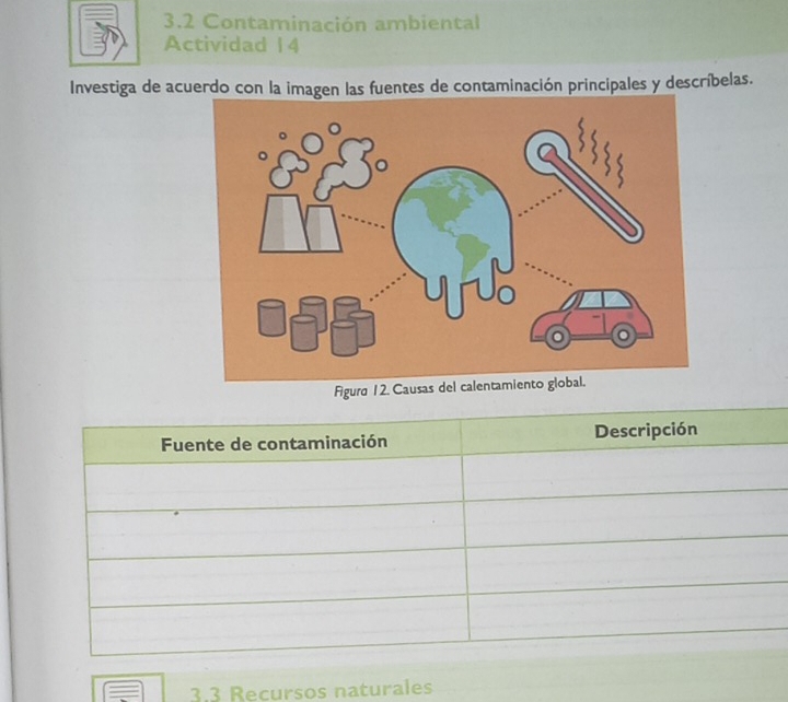 3.2 Contaminación ambiental 
Actividad 14 
Investiga de acuerdo con la imagen las fuentes de contaminación principales y descríbelas. 
Figuro 1 2. Ca 
3.3 Recursos naturales