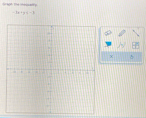 Graph the inequality.
-3x+y≤ -3
× 5