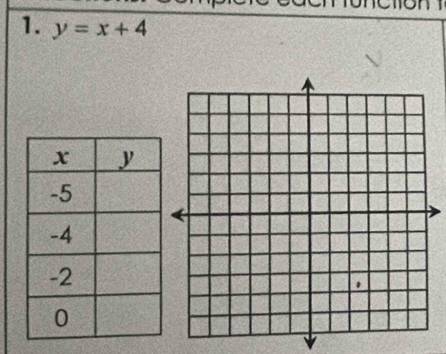 1on 
1. y=x+4