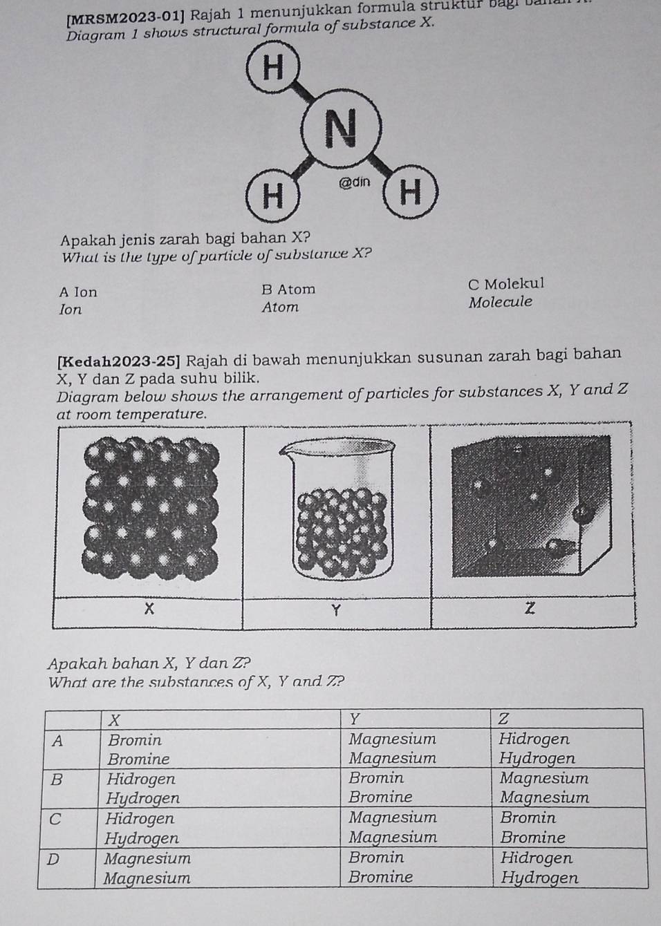 [MRSM2023-01] Rajah 1 menunjukkan formula struktur bagl bal
Diagram 1 shows structural formula of substance X.
Apakah jenis zarah bagi bahan X?
What is the type of particle of substance X?
A Ion B Atom C Molekul
Ion Atom Molecule
[Kedah2023-25] Rajah di bawah menunjukkan susunan zarah bagi bahan
X, Y dan Z pada suhu bilik.
Diagram below shows the arrangement of particles for substances X, Y and Z
at room temperature.
x
Y
z
Apakah bahan X, Y dan Z?
What are the substances of X, Y and Z?