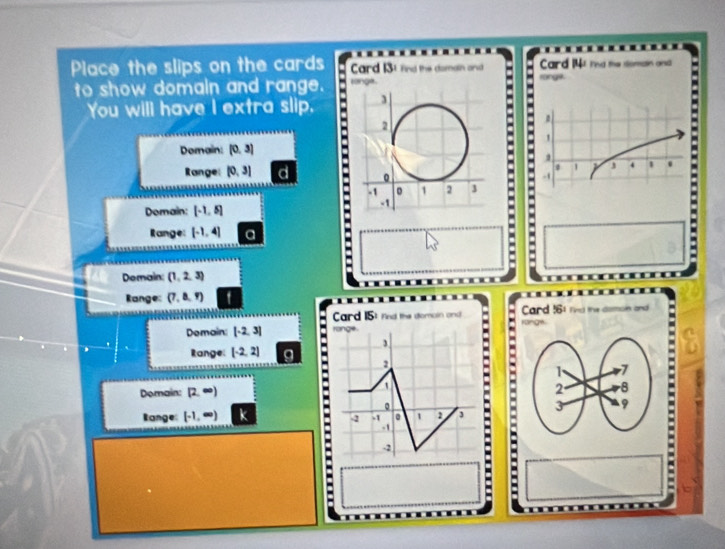Place the slips on the cards Card 131 find the domain and Card 141 md the somain and 
to show domaln and range. range ronge. 
You will have l extra slip. 
Range: [0,3] d- -; 
Domain: (0,3) - 
Domain: [-1,5]
Range [-1,4] a 
Demain: (1,2,3)

Range: (7,8,r) t 
Card 1St rnd the domoin and Card 56° Find the domoin and 
range 
Demain [-2,3] ronge . 
Range: [-2,2]
2 
Domain: (2,∈fty ) - 
a
1
。 
Range: [-1,∈fty ) k - -2 -1 0 1 2 3
-1
-2

a