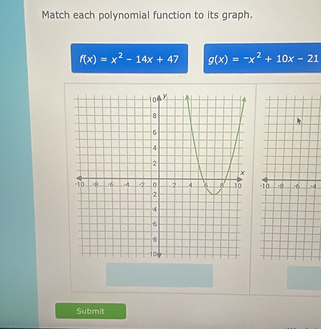 Match each polynomial function to its graph.
f(x)=x^2-14x+47 g(x)=-x^2+10x-21
--4
Submit