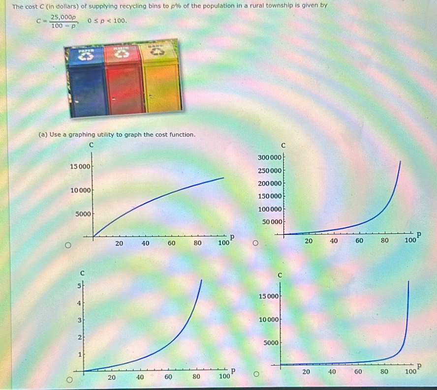 The cost C (in dollars) of supplying recycling bins to p% of the population in a rural township is given by
C= (25,000p)/100-p , 0≤ p<100</tex>. 
(a) Use a graphing utility to graph the cost function.