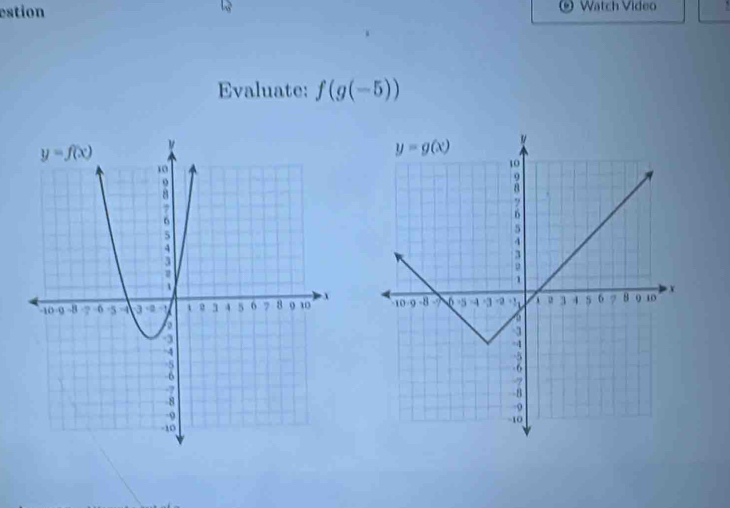 estion Watch Video
.
Evaluate: f(g(-5))