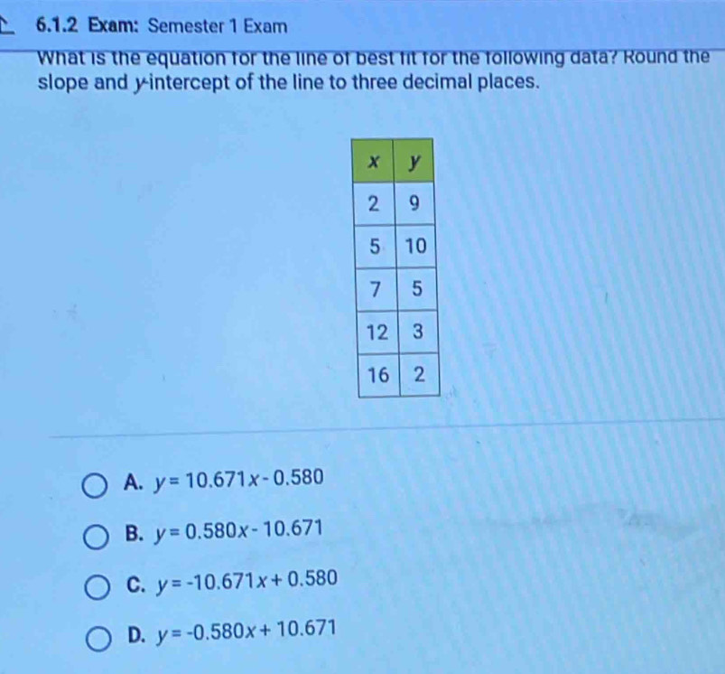 Exam: Semester 1 Exam
What is the equation for the line of best fit for the following data? Round the
slope and y intercept of the line to three decimal places.
A. y=10.671x-0.580
B. y=0.580x-10.671
C. y=-10.671x+0.580
D. y=-0.580x+10.671