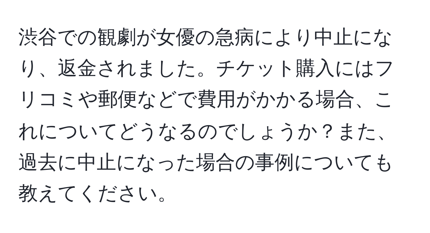 渋谷での観劇が女優の急病により中止になり、返金されました。チケット購入にはフリコミや郵便などで費用がかかる場合、これについてどうなるのでしょうか？また、過去に中止になった場合の事例についても教えてください。