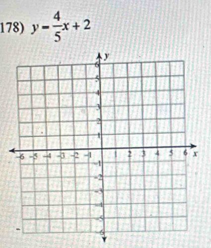 y= 4/5 x+2