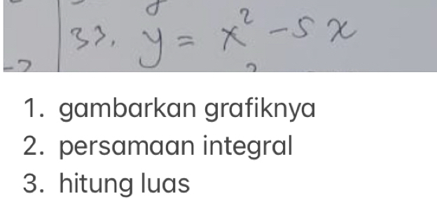 gambarkan grafiknya 
2. persamaan integral 
3. hitung luas