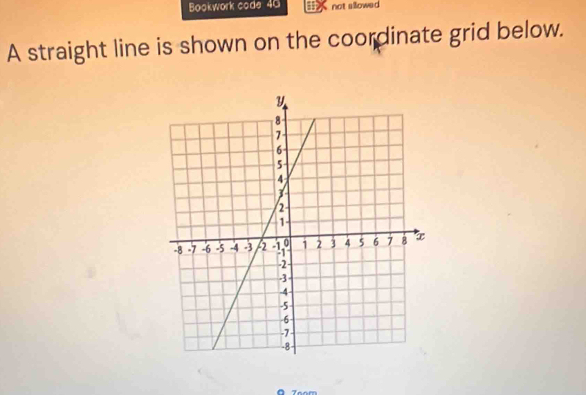 Bookwork code: 40 not allowed 
A straight line is shown on the coordinate grid below. 
7oom