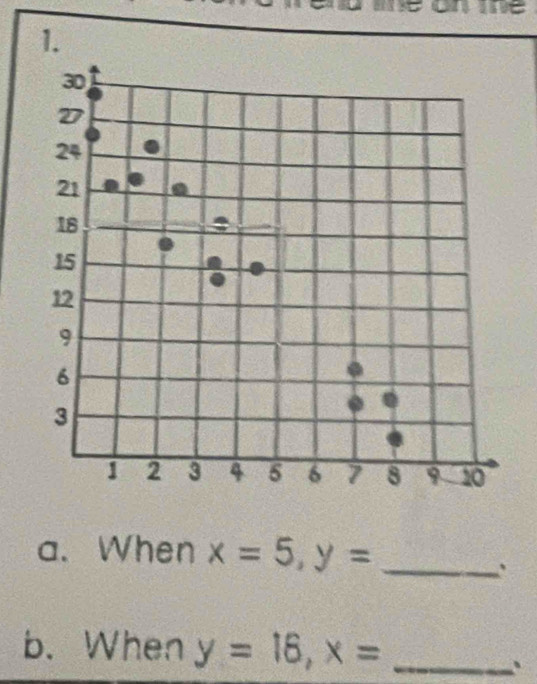 me on me
1.
a. When x=5, y= _
、
b. When y=16, x= _
`