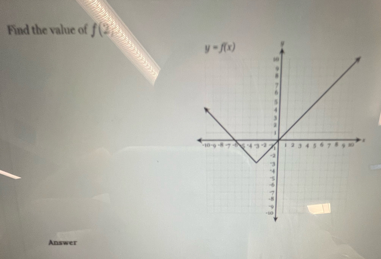 Find the value of f(2,
Answer