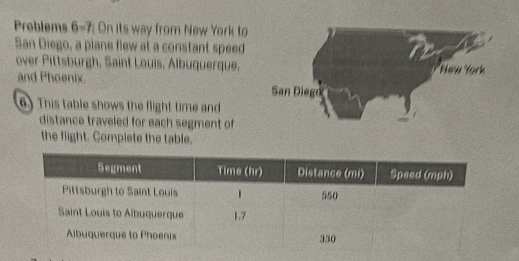 Problems 6-7: On its way from New York to 
San Diego, a plane flew at a constant speed 
over Pittsburgh, Saint Louis, Albuquerque, 
and Phoenix. 
6) This table shows the flight time and 
distance traveled for each segment of 
the flight. Complete the table.