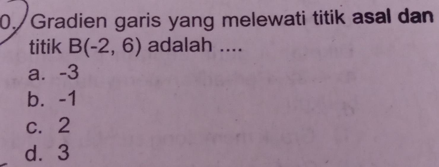 Gradien garis yang melewati titik asal dan
titik B(-2,6) adalah ....
a. -3
b. -1
c. 2
d. 3