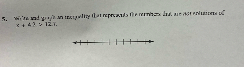 Write and graph an inequality that represents the numbers that are not solutions of
x+4.2>12.7.