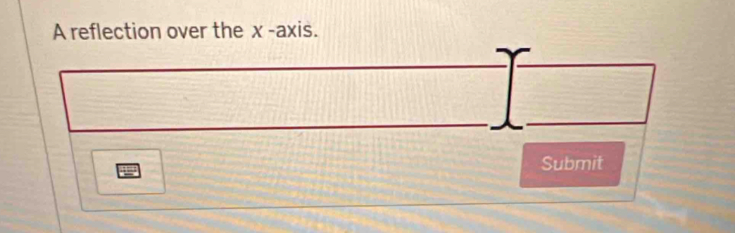 A reflection over the x -axis. 
Submit