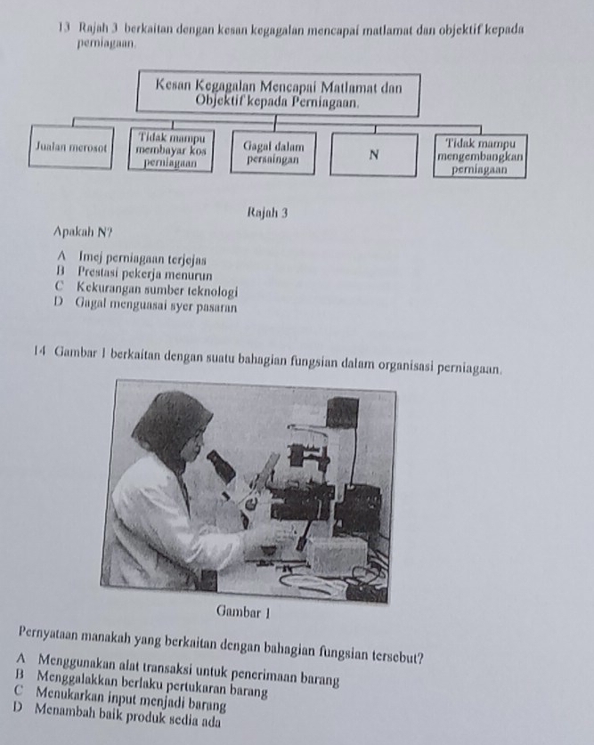 Rajah 3 berkaitan dengan kesan kegagalan mencapai matlamat dan objektif kepada
periagaan.
Rajah 3
Apakah N?
A Imej perniagaan terjejas
B Prestasi pekerja menurun
C Kekurangan sumber teknologi
D Gagal menguasai syer pasaran
14 Gambar 1 berkaitan dengan suatu bahagian fungsian dalam organisasi perniagaan.
bar 1
Pernyataan manakah yang berkaitan dengan bahagian fungsian tersebut?
A Menggunakan alat transaksi untuk penerimaan barang
B Menggalakkan berlaku pertukaran barang
C Menukarkan input menjadi barang
D Menambah baik produk sedia ada