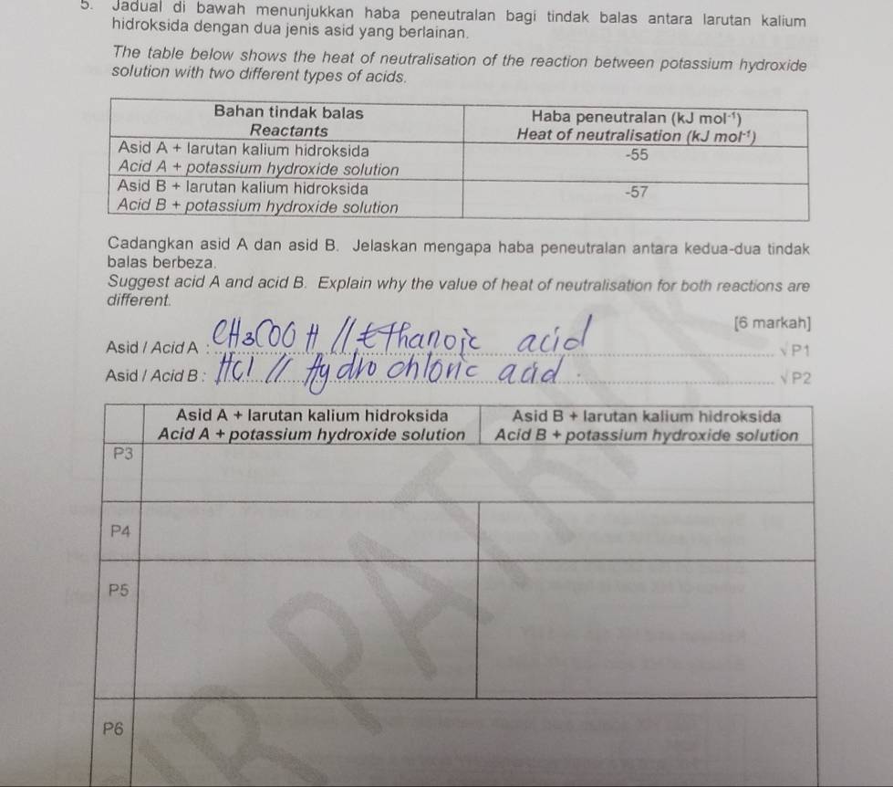 Jadual di bawah menunjukkan haba peneutralan bagi tindak balas antara larutan kalium
hidroksida dengan dua jenis asid yang berlainan.
The table below shows the heat of neutralisation of the reaction between potassium hydroxide
solution with two different types of acids.
Cadangkan asid A dan asid B. Jelaskan mengapa haba peneutralan antara kedua-dua tindak
balas berbeza.
Suggest acid A and acid B. Explain why the value of heat of neutralisation for both reactions are
different
[6 markah]
Asid / Acid A : _√P1
Asid / Acid B : _√P2