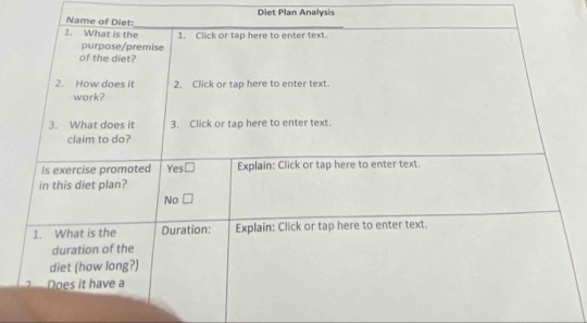 Diet Plan Analysis