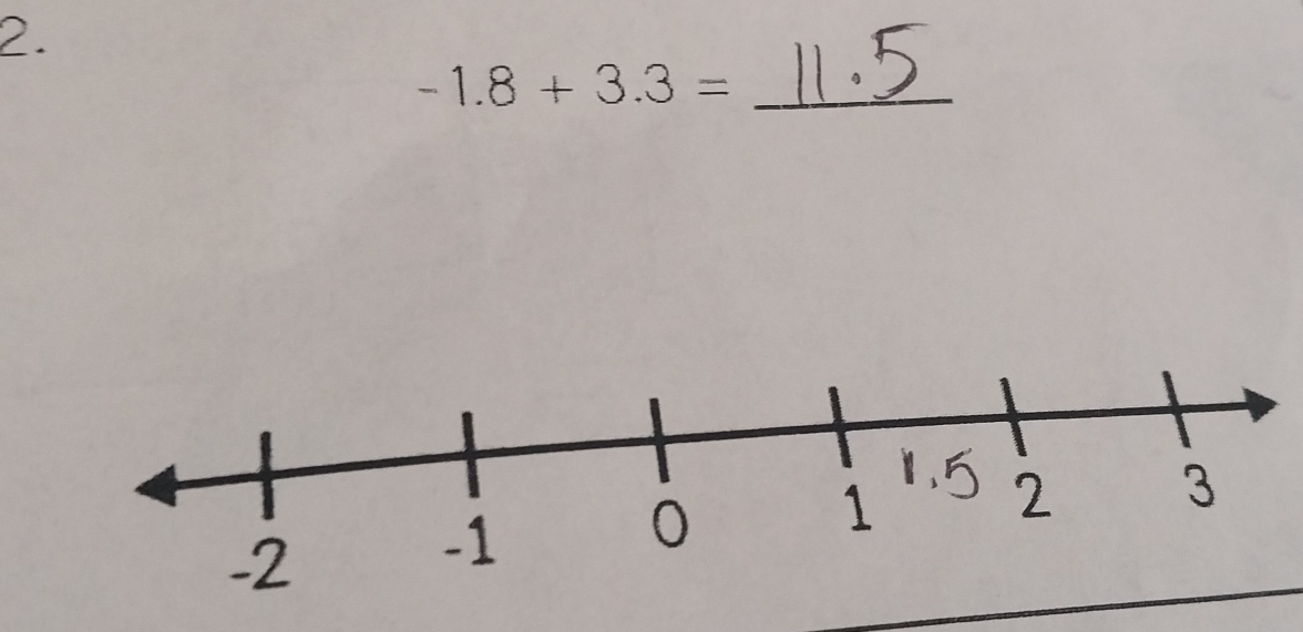 -1.8+3.3=