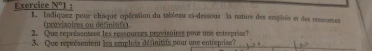 Exercice N°1 : 
1. Indiquez pour chaque opération du tableau ci-dessous la nature des emplois et des ressources 
(provisoires ou définitifs). 
2. Que représentent les ressources provisoires pour une entreprise? 
3. Que représentent les emplois définitifs pour une entreprise?