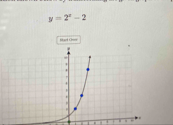 y=2^x-2
Start Over
6 , n ω