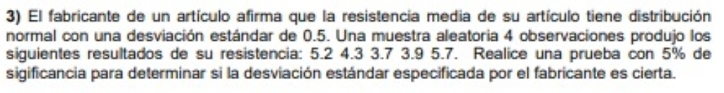 El fabricante de un artículo afirma que la resistencia media de su artículo tiene distribución 
normal con una desviación estándar de 0.5. Una muestra aleatoria 4 observaciones produjo los 
siguientes resultados de su resistencia: 5.2 4.3 3.7 3.9 5.7. Realice una prueba con 5% de 
sigificancia para determinar si la desviación estándar especificada por el fabricante es cierta.