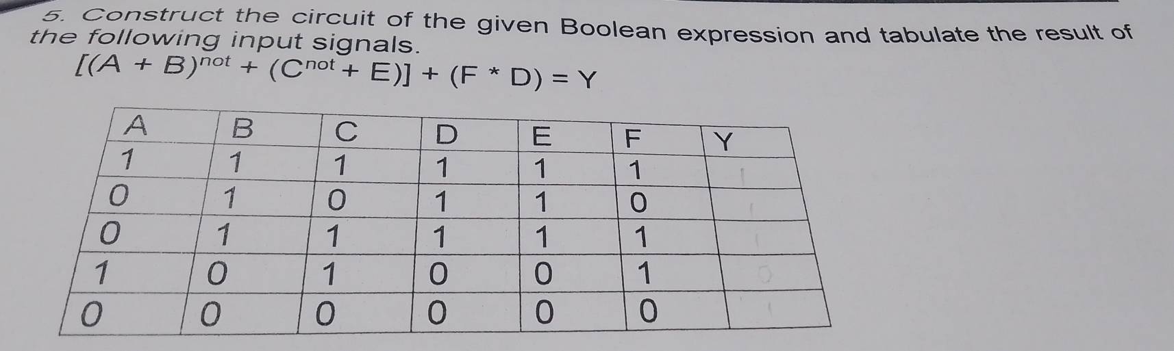 Construct the circuit of the given Boolean expression and tabulate the result of 
the following input signals.
[(A+B)^not+(C^(not)+E)]+(F^*D)=Y