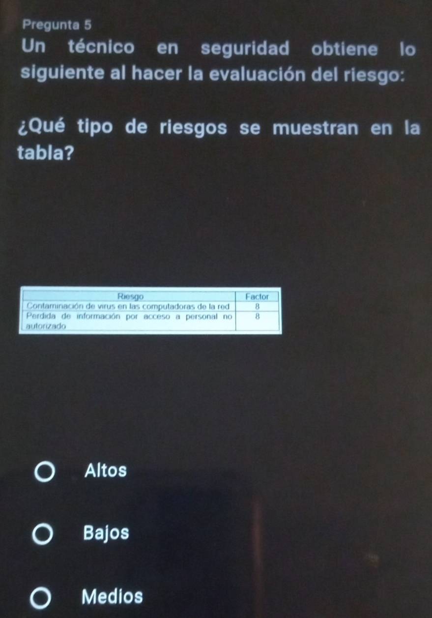 Pregunta 5
Un técnico en seguridad obtiene lo
siguiente al hacer la evaluación del riesgo:
¿Qué tipo de riesgos se muestran en la
tabla?
Altos
Bajos
Medios